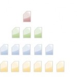 pyramide